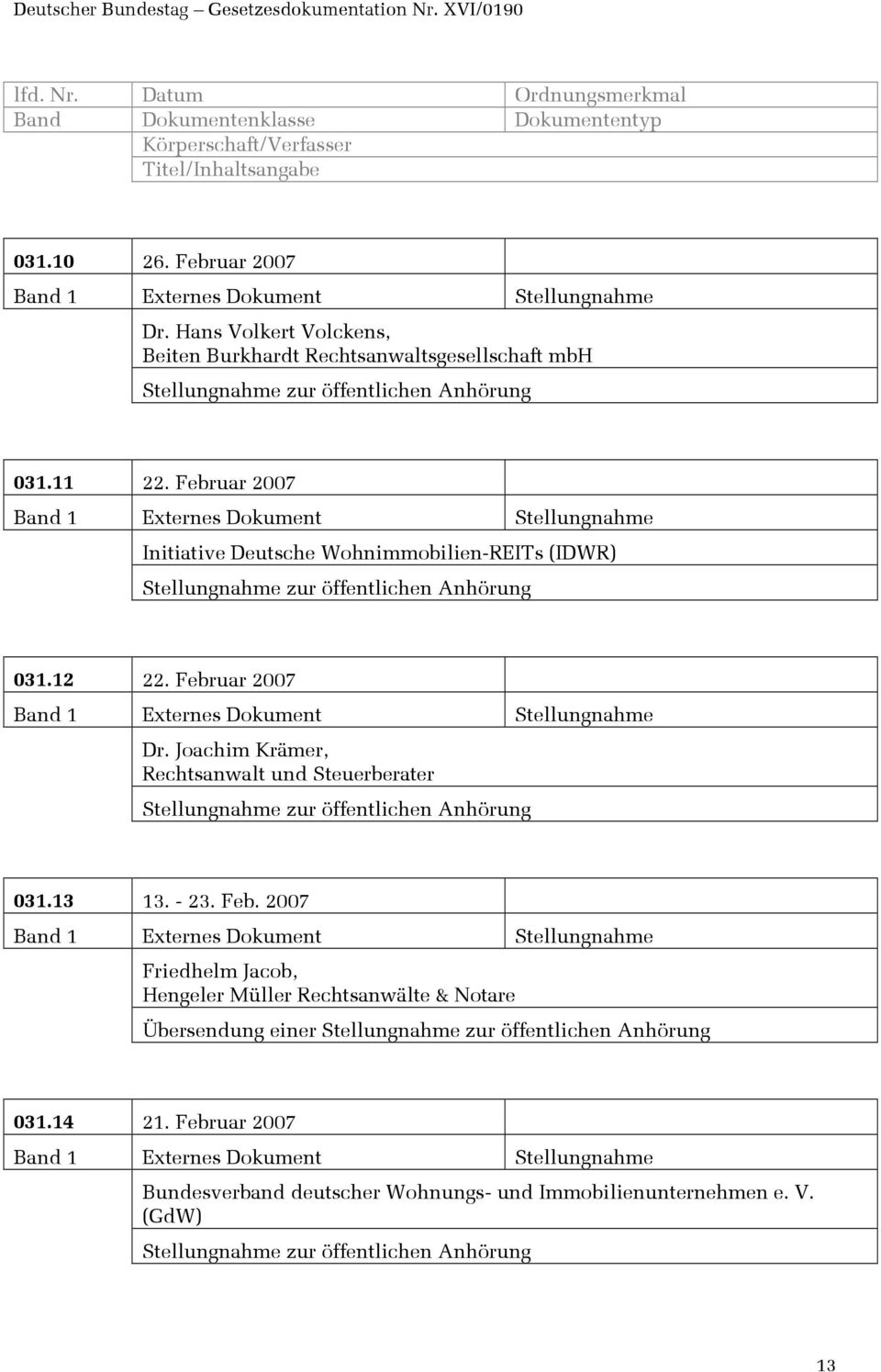 Joachim Krämer, Rechtsanwalt und Steuerberater 031.13 13. - 23. Feb.