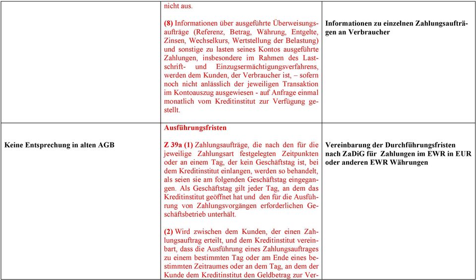 Zahlungen, insbesondere im Rahmen des Lastschrift- und Einzugsermächtigungsverfahrens, werden dem Kunden, der Verbraucher ist, sofern noch nicht anlässlich der jeweiligen Transaktion im Kontoauszug