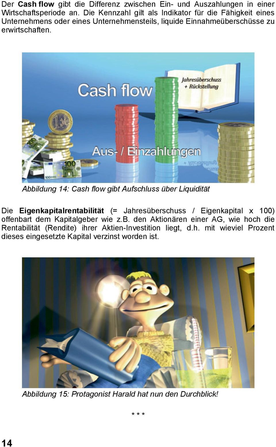 Abbildung 14: Cash flow gibt Aufschluss über Liquidität Die Eigenkapitalrentabilität (= Jahresüberschuss / Eigenkapital x 100) offenbart dem Kapitalgeber wie