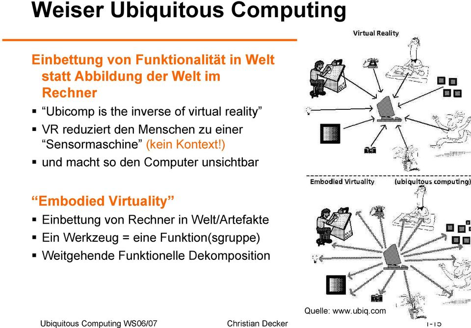 ) und macht so den Computer unsichtbar Embodied Virtuality Einbettung von Rechner in Welt/Artefakte Ein Werkzeug