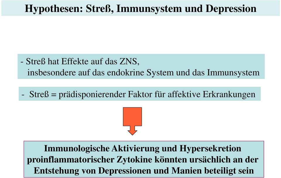 Faktor für affektive Erkrankungen Immunologische Aktivierung und Hypersekretion