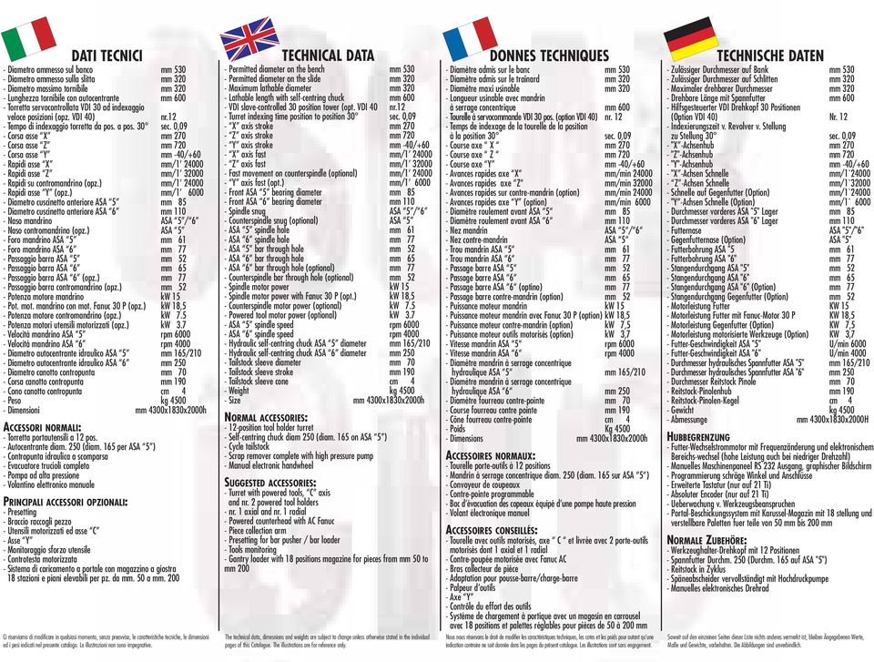 0,09 - Corsa asse X mm 270 - Corsa asse Z mm 720 - Corsa asse Y mm -40/+60 - Rapidi asse X mm/1 24000 - Rapidi asse Z mm/1 32000 - Rapidi su contromandrino (opz.) mm/1 24000 - Rapidi asse Y (opz.