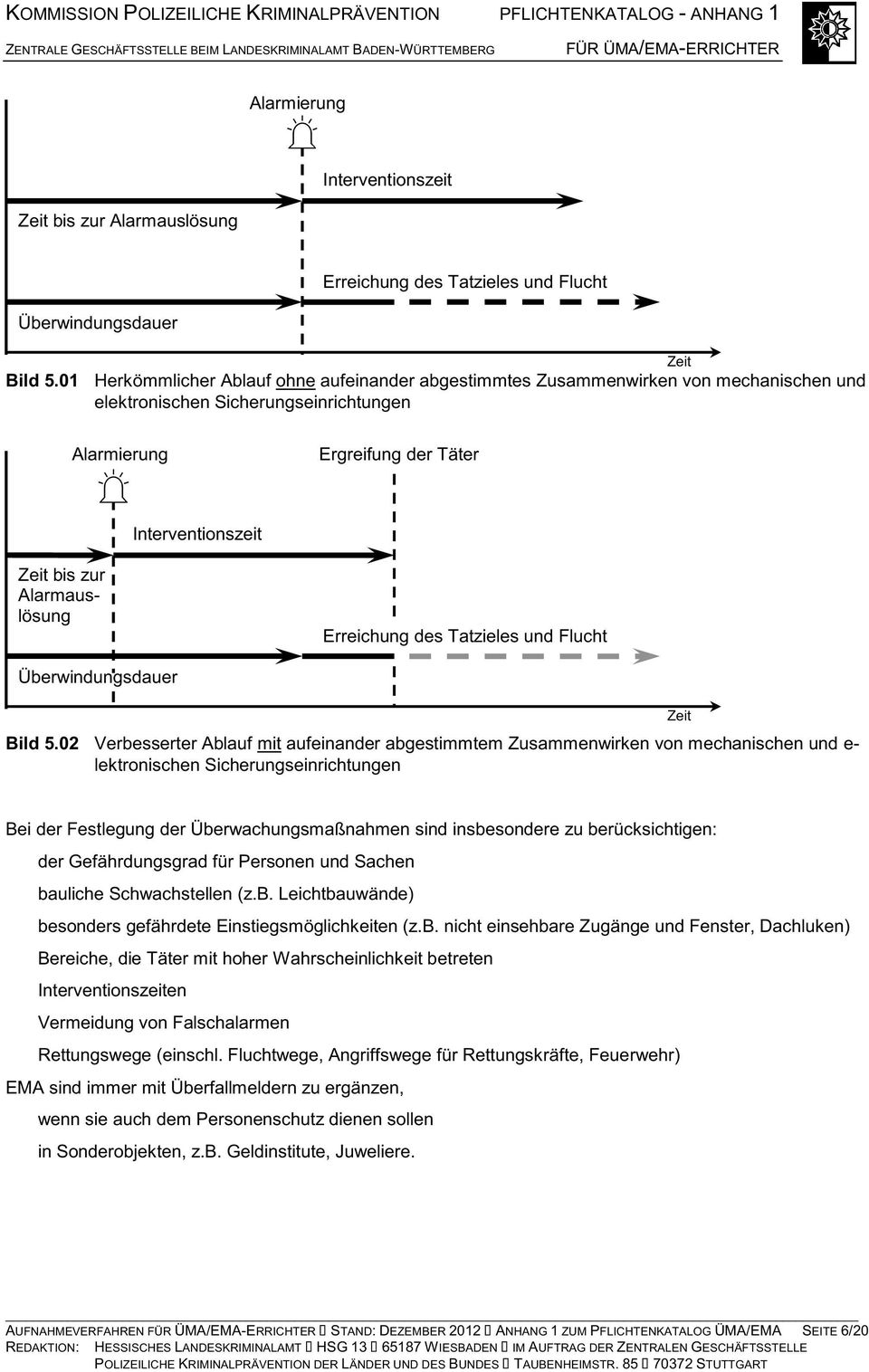 Alarmauslösung Erreichung des Tatzieles und Flucht Überwindungsdauer Bild 5.