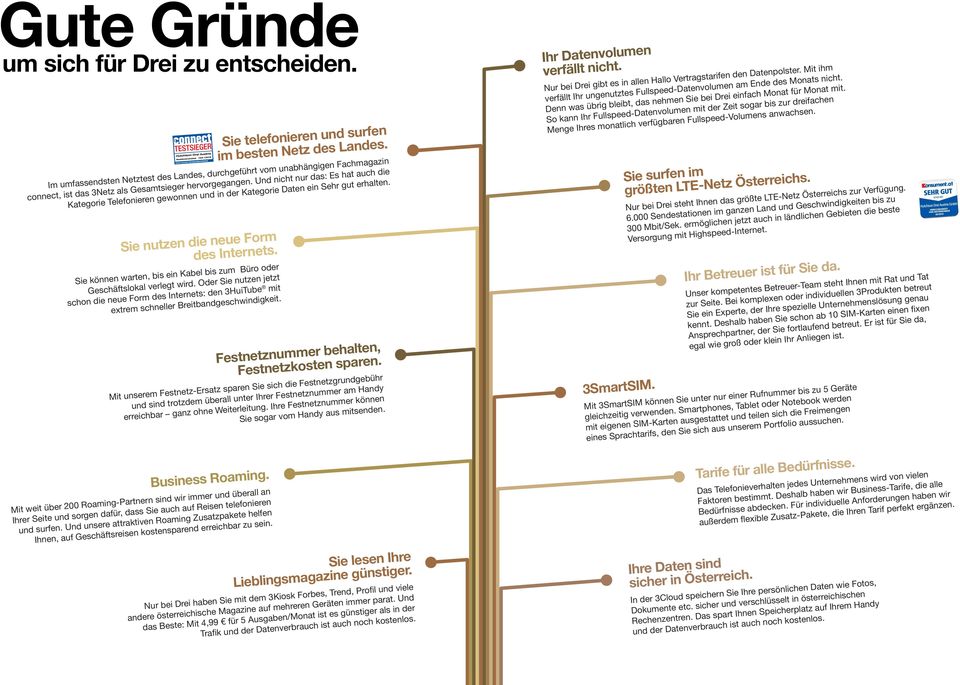 Im umfassendsten Netztest des Landes, durchgeführt vom unabhängigen Fachmagazin connect, ist das 3Netz als Gesamtsieger hervorgegangen.