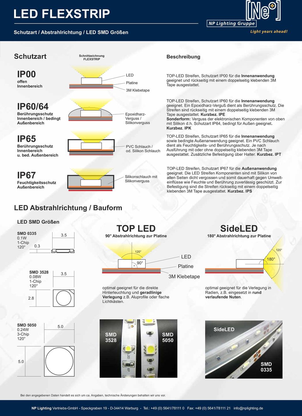 Silikon Schlauch TOP- Streifen, Schutzart IP00 für die Innenanwendung geeignet und rückseitig mit einem doppelseitig klebenden 3M Tape ausgestattet.