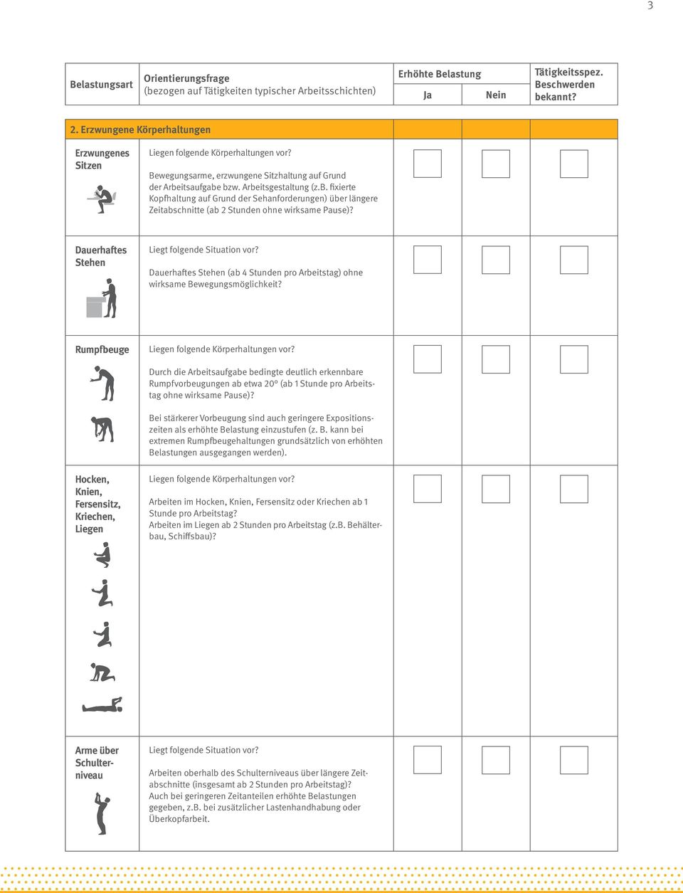 Dauerhaftes Stehen Liegt folgende Situation vor? Dauerhaftes Stehen (ab 4 Stunden pro Arbeitstag) ohne wirksame Bewegungsmöglichkeit?