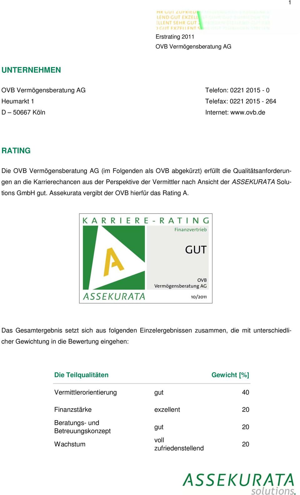ASSEKURATA Solutions GmbH gut. Assekurata vergibt der OVB hierfür das Rating A.