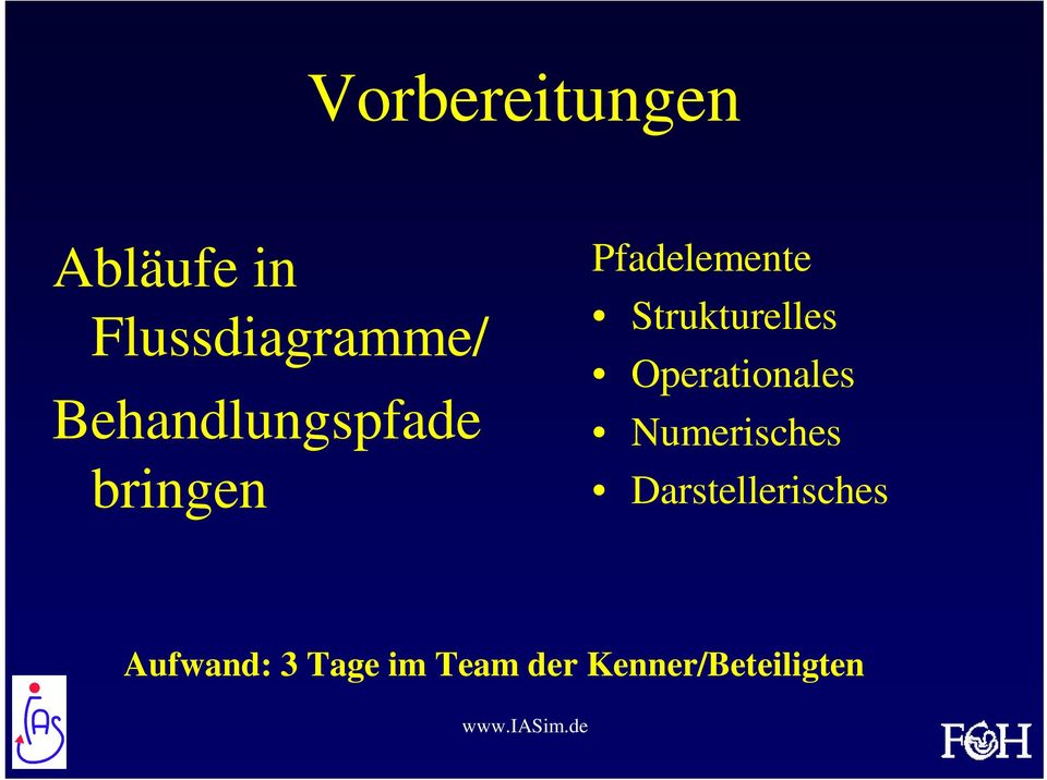 Strukturelles Operationales Numerisches