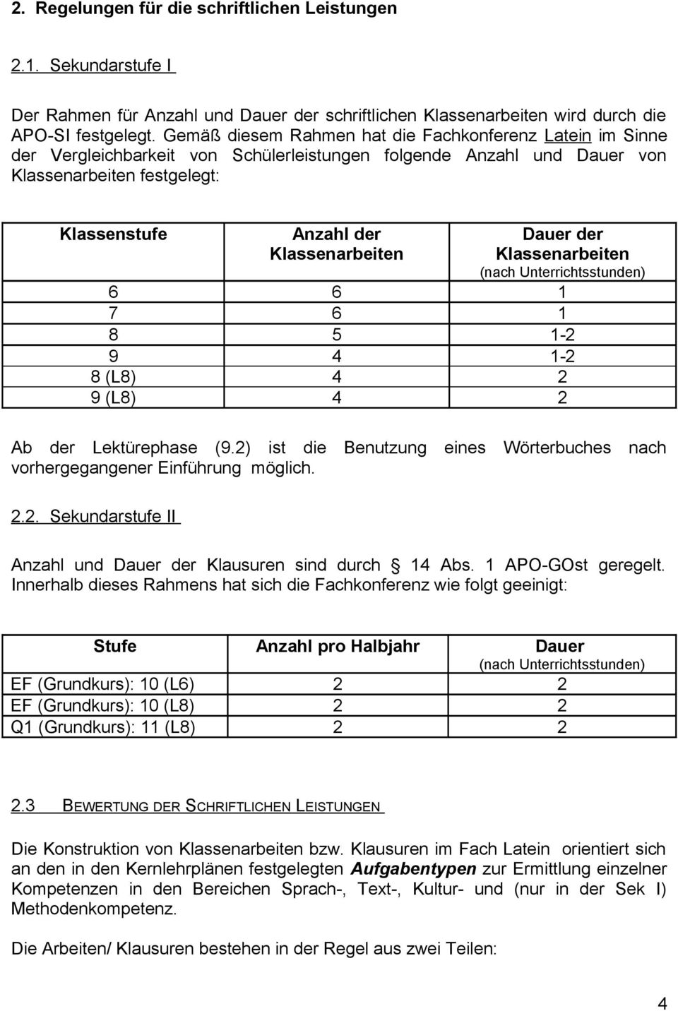 Dauer der Klassenarbeiten (nach Unterrichtsstunden) 6 6 1 7 6 1 8 5 1-2 9 4 1-2 8 (L8) 4 2 9 (L8) 4 2 Ab der Lektürephase (9.