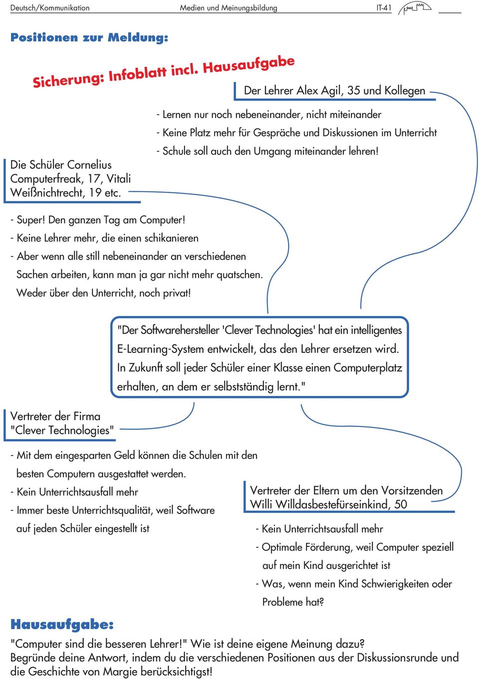 Den ganzen Tag am Computer! - Keine Lehrer mehr, die einen schikanieren - Aber wenn alle still nebeneinander an verschiedenen Sachen arbeiten, kann man ja gar nicht mehr quatschen.