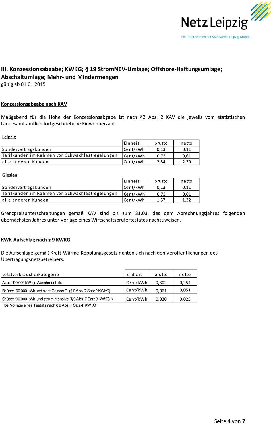 Leipzig Sondervertrags kunden Cent/kWh 0,13 0,11 Tari fkunden i m Rahmen von Schwachlas tregelungen Cent/kWh 0,73 0,61 alle anderen Kunden Cent/kWh 2,84 2,39 Glesien Sondervertrags kunden Cent/kWh