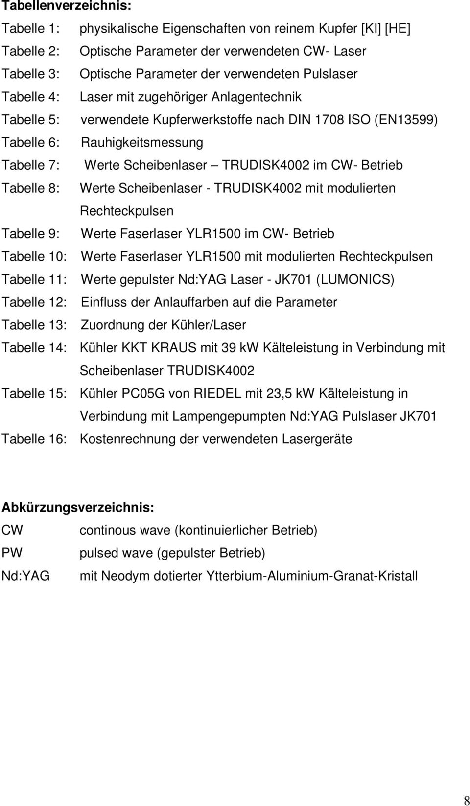 Betrieb Tabelle 8: Werte Scheibenlaser - TRUDISK4002 mit modulierten Rechteckpulsen Tabelle 9: Werte Faserlaser YLR1500 im CW- Betrieb Tabelle 10: Werte Faserlaser YLR1500 mit modulierten