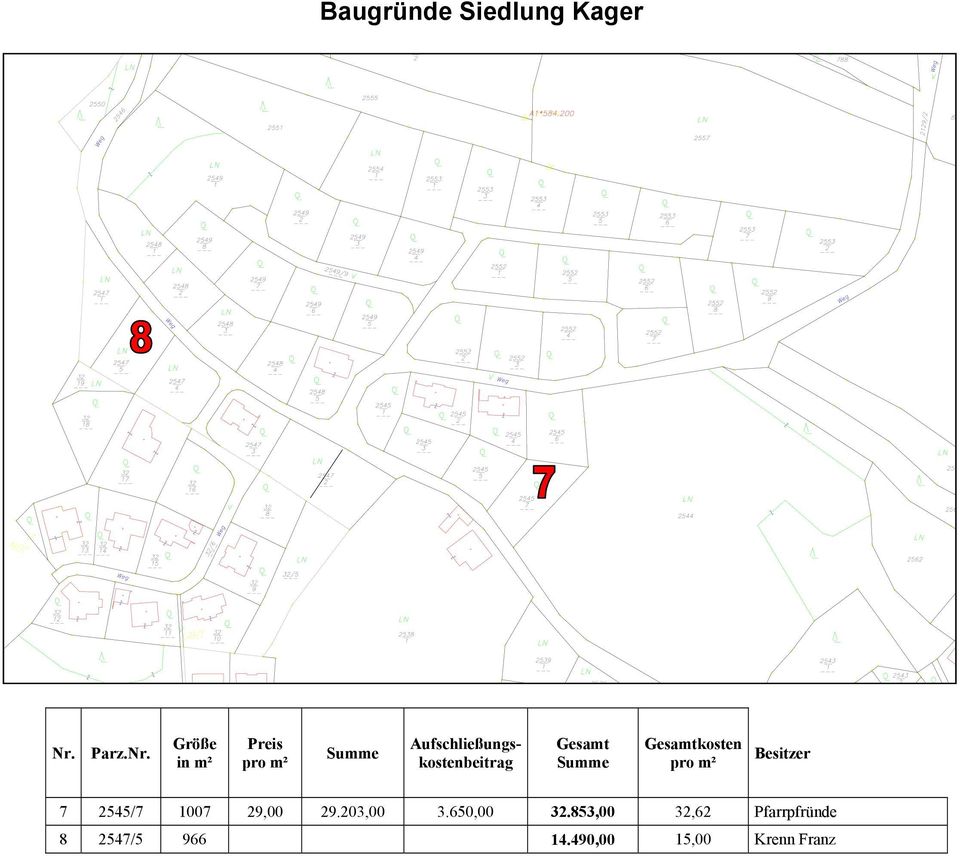 Größe in m² Preis Aufschließungskostenbeitrag Gesamt