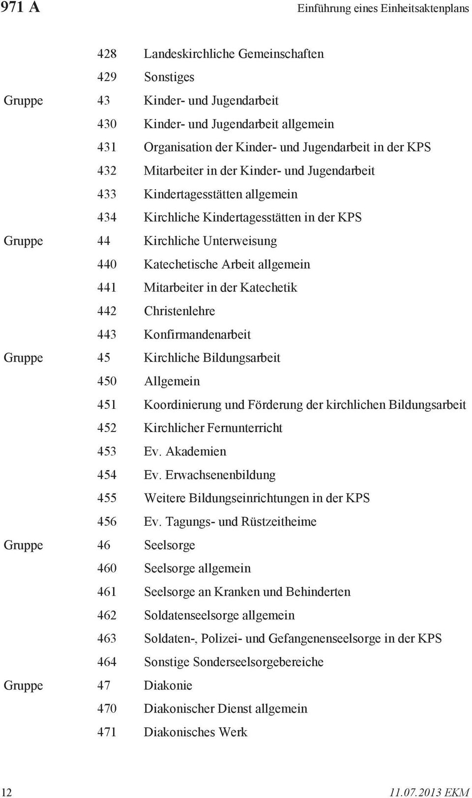 Katechetische Arbeit allgemein 441 Mitarbeiter in der Katechetik 442 Christenlehre 443 Konfirmandenarbeit Gruppe 45 Kirchliche Bildungsarbeit 450 Allgemein 451 Koordinierung und Förderung der