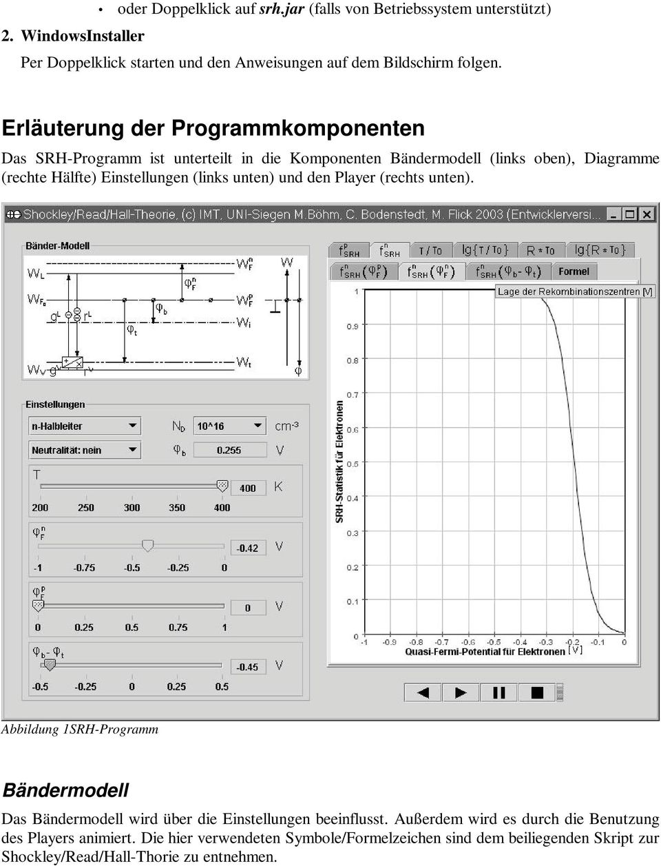 Erläuterung der Programmkomponenten Das SRH-Programm ist unterteilt in die Komponenten Bändermodell (links oben), Diagramme (rechte Hälfte) Einstellungen