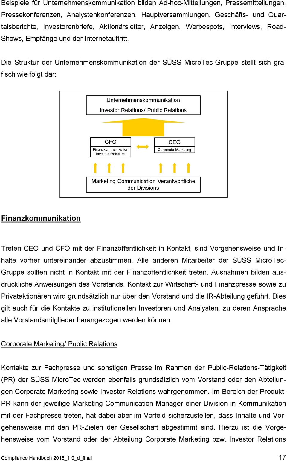 Die Struktur der Unternehmenskommunikation der SÜSS MicroTec-Gruppe stellt sich grafisch wie folgt dar: Unternehmenskommunikation Investor Relations/ Public Relations CFO Finanzkommunikation Investor