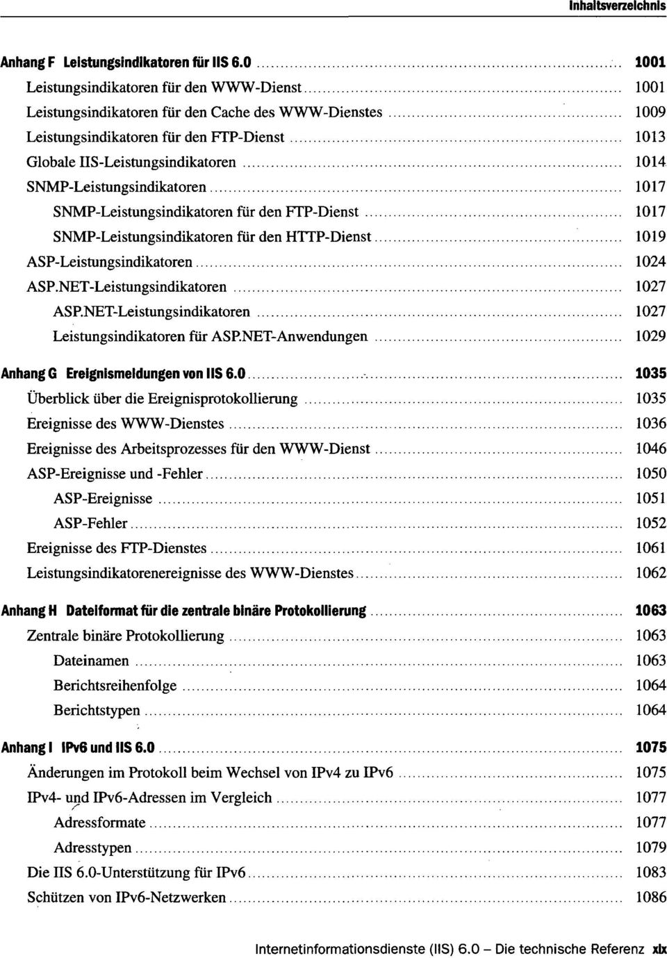 SNMP-Leistungsindikatoren 1017 SNMP-Leistungsindikatoren für den FTP-Dienst 1017 SNMP-Leistungsindikatoren für den HTTP-Dienst 1019 ASP-Leistungsindikatoren 1024 ASP.