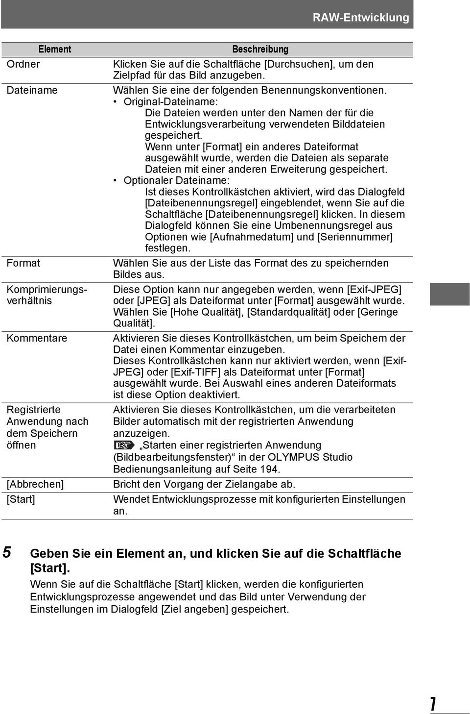 Original-Dateiname: Die Dateien werden unter den Namen der für die Entwicklungsverarbeitung verwendeten Bilddateien gespeichert.