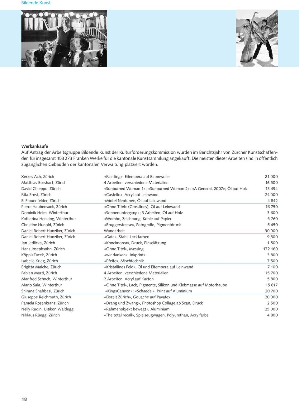 Xerxes Ach, Zürich «Painting», Eitempera auf Baumwolle 21 000 Matthias Bosshart, Zürich 4 Arbeiten, verschiedene Materialien 16 500 David Chieppo, Zürich «Sunburned Woman 1»; «Sunburned Woman 2»; «A