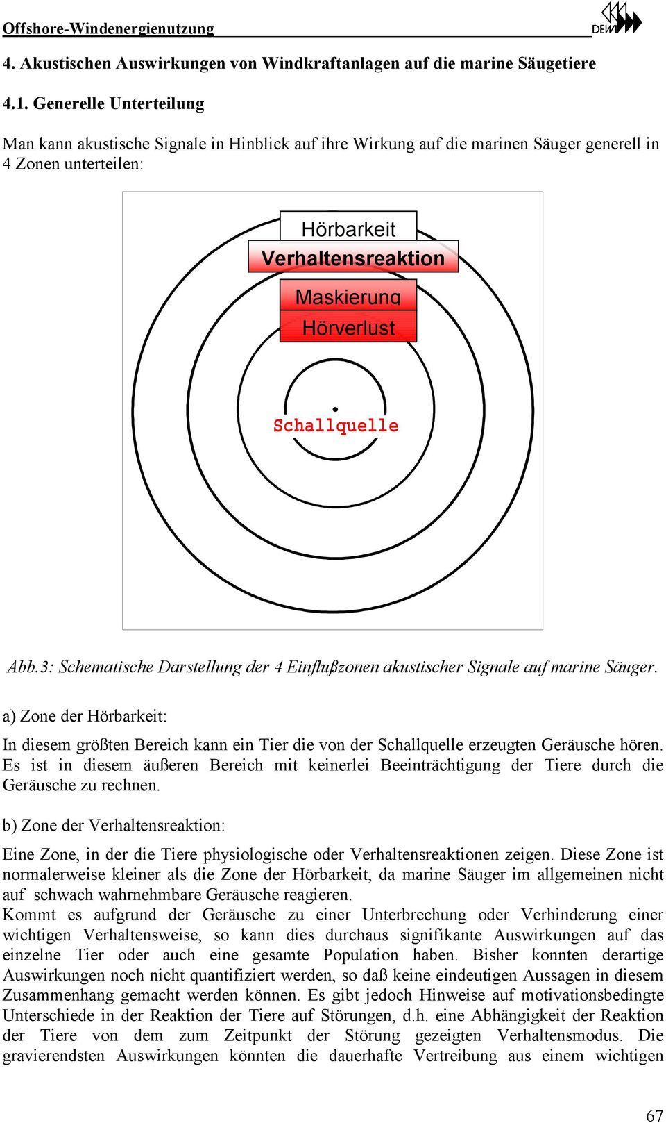 Schallquelle Abb.3: Schematische Darstellung der 4 Einflußzonen akustischer Signale auf marine Säuger.