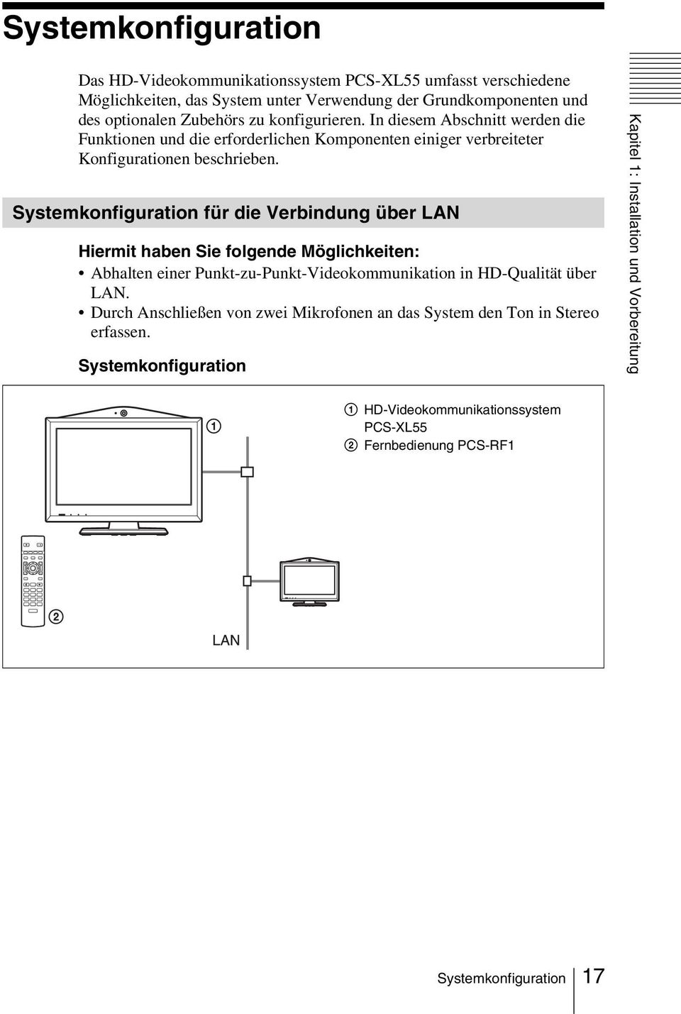 Systemkonfiguration für die Verbindung über LAN Hiermit haben Sie folgende Möglichkeiten: Abhalten einer Punkt-zu-Punkt-Videokommunikation in HD-Qualität über LAN.