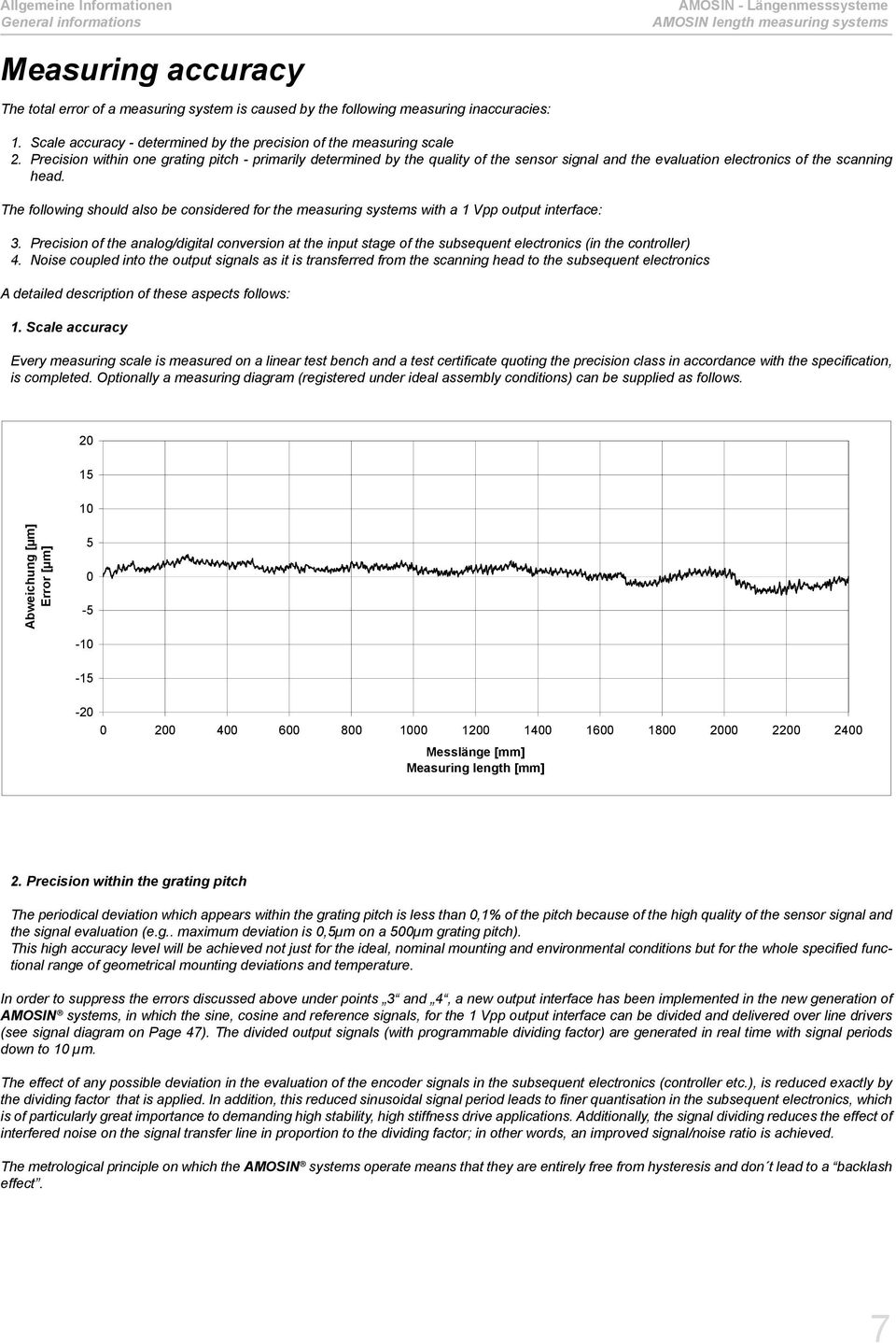 Scale accuracy - determined by the precision of the measuring scale Precision within one grating pitch - primarily determined by the quality of the sensor signal and the evaluation electronics of the