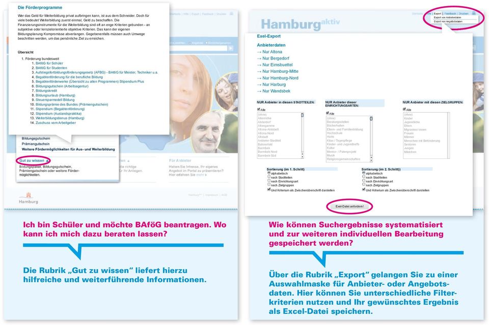 Das kann der eigenen Bildungsplanung Kompromisse abverlangen. Gegebenenfalls müssen auch Umwege beschritten werden, um das persönliche Ziel zu erreichen.