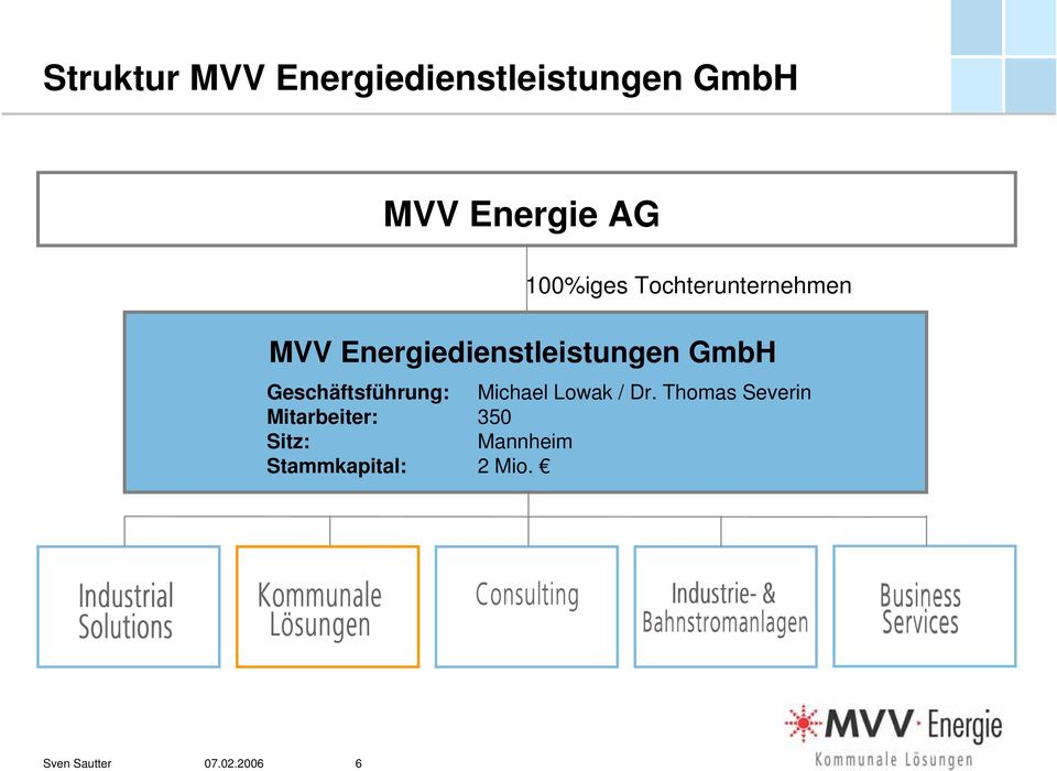 GmbH Geschäftsführung: Michael Lowak / Dr.