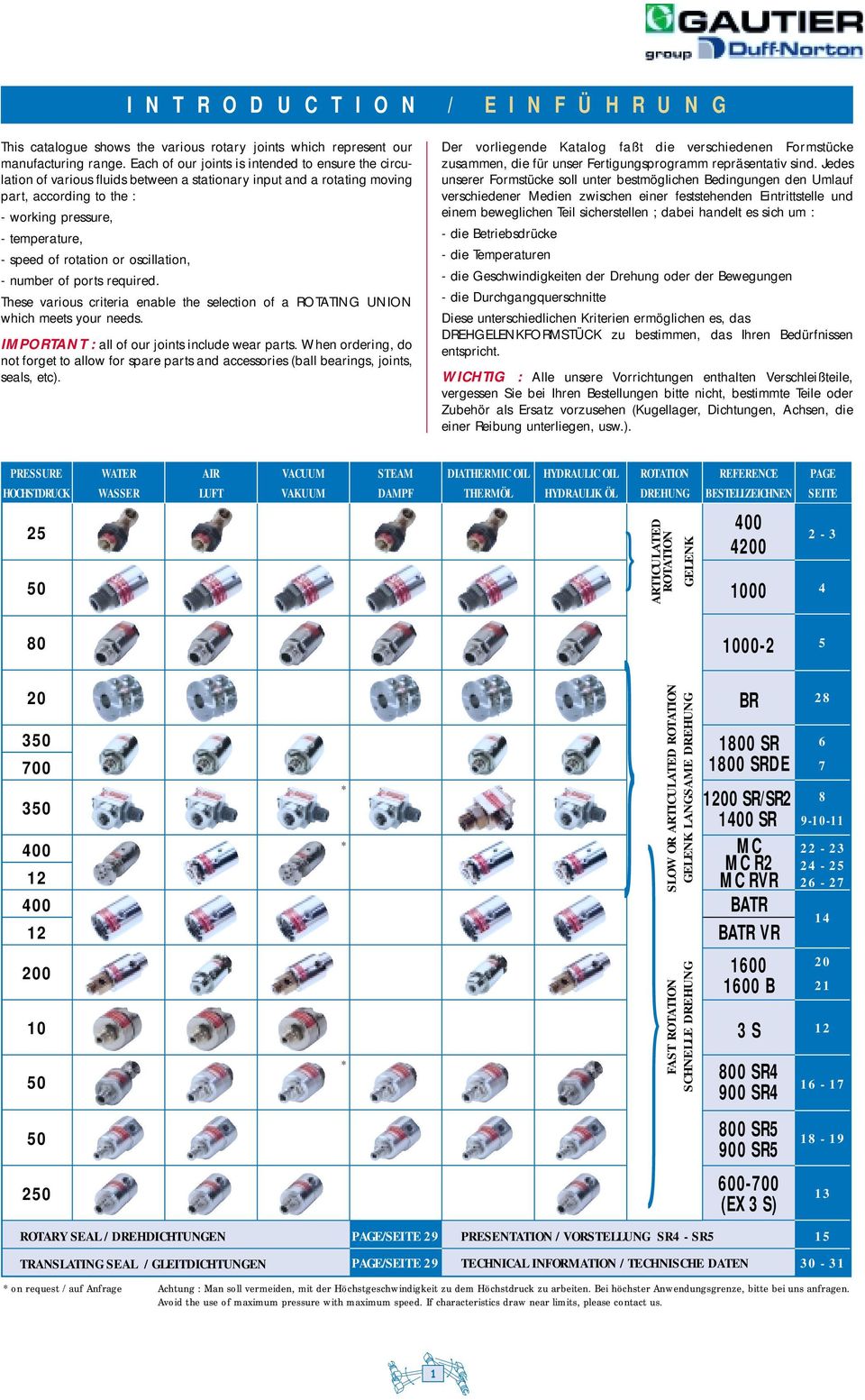 rotation or oscillation, - number of ports required. These various criteria enable the selection of a ROTATING UNION which meets your needs. IMPORTANT : all of our joints include wear parts.