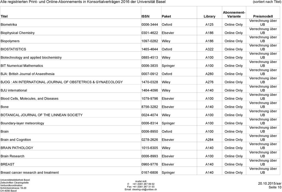 Only BJOG : AN INTERNATIONAL JOURNAL OF OBSTETRICS & GYNAECOLOGY 1470-0328 Wiley A276 Online Only BJU international 1464-4096 Wiley A140 Online Only Blood Cells, Molecules, and Diseases 1079-9796