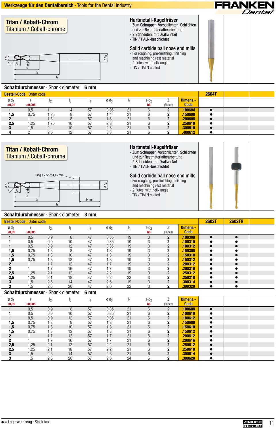 coated Schaftduchmesse Shank diamete 6 mm Bestell- Ode code ø d 3 ø d 2 ±0,01 ±0,005 1 0,5 1 4 57 0,95 21 6 2.100604 V 1,5 0,75 1,25 8 57 1,4 21 6 2.150608 V 2 1 1,5 8 57 1,8 21 6 2.