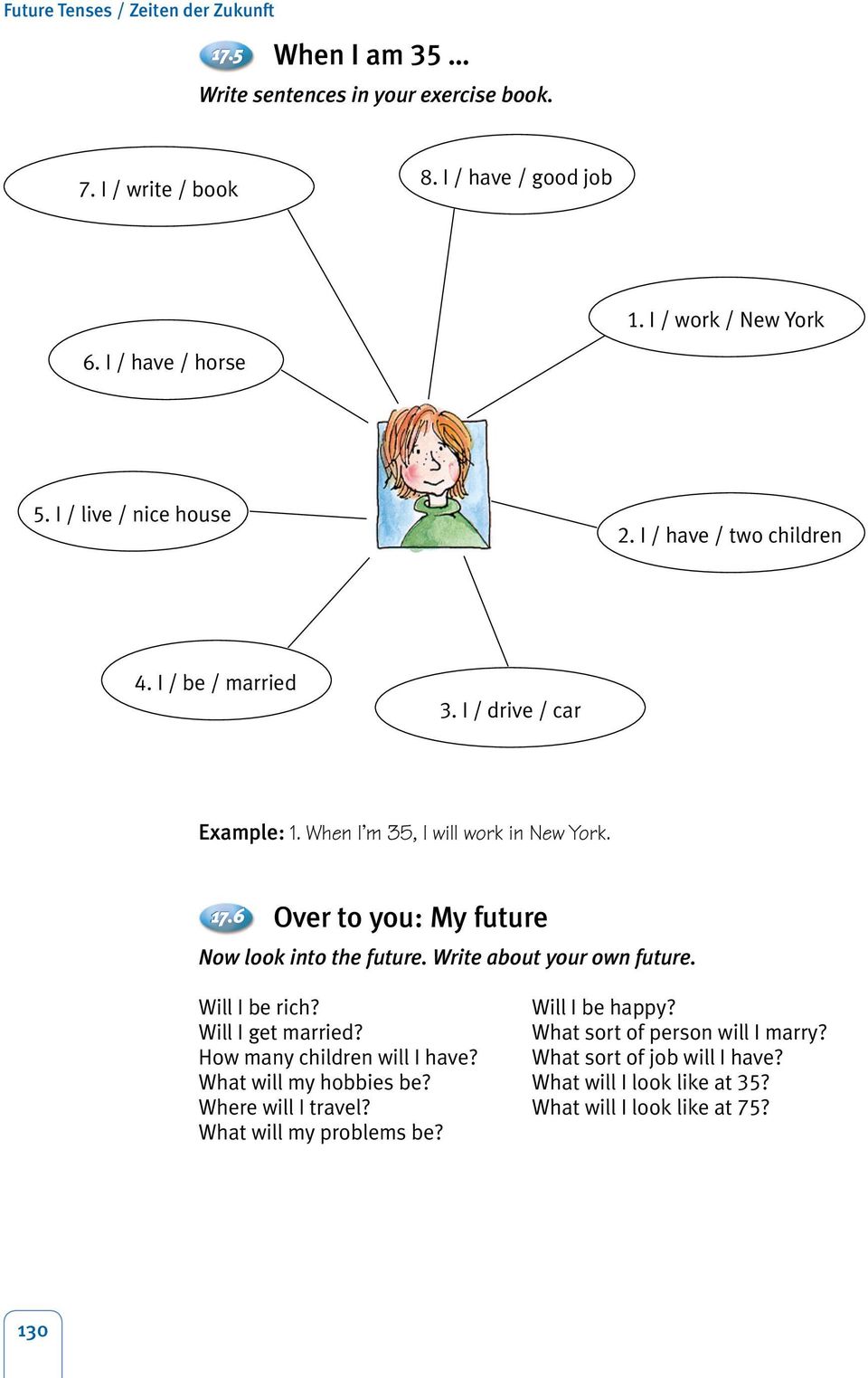 6 Over to you: My future Now look into the future. Write about your own future. Will I be rich? Will I be happy? Will I get married? What sort of person will I marry?