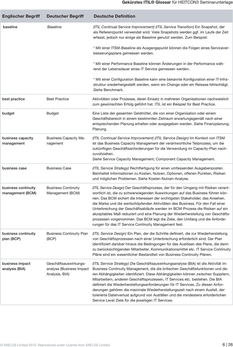 * Mit einer Performance Baseline können Änderungen in der Performance während der Lebensdauer eines IT Service gemessen werden.