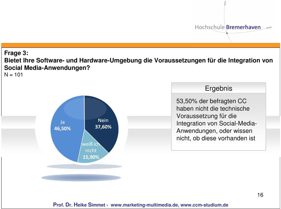 N = 101 Ergebnis 53,50% der befragten CC haben nicht die technische