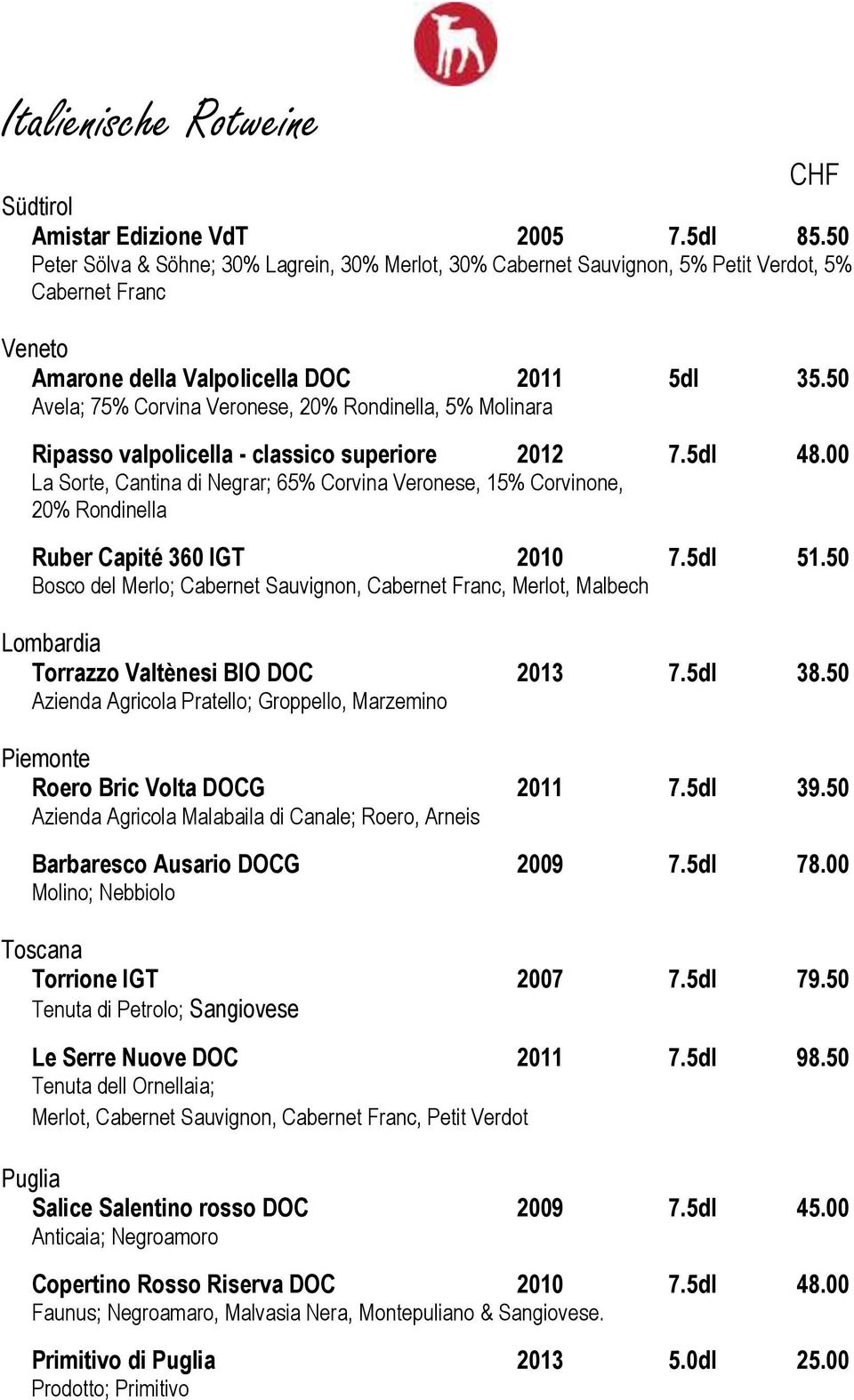 50 Avela; 75% Corvina Veronese, 20% Rondinella, 5% Molinara Ripasso valpolicella - classico superiore 2012 7.5dl 48.