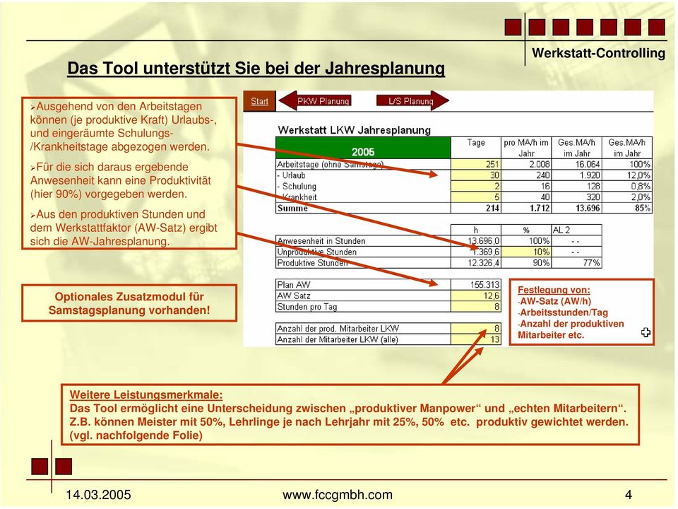 Optionales Zusatzmodul für Samstagsplanung vorhanden! Festlegung von: -AW-Satz (AW/h) -Arbeitsstunden/Tag -Anzahl der produktiven Mitarbeiter etc.