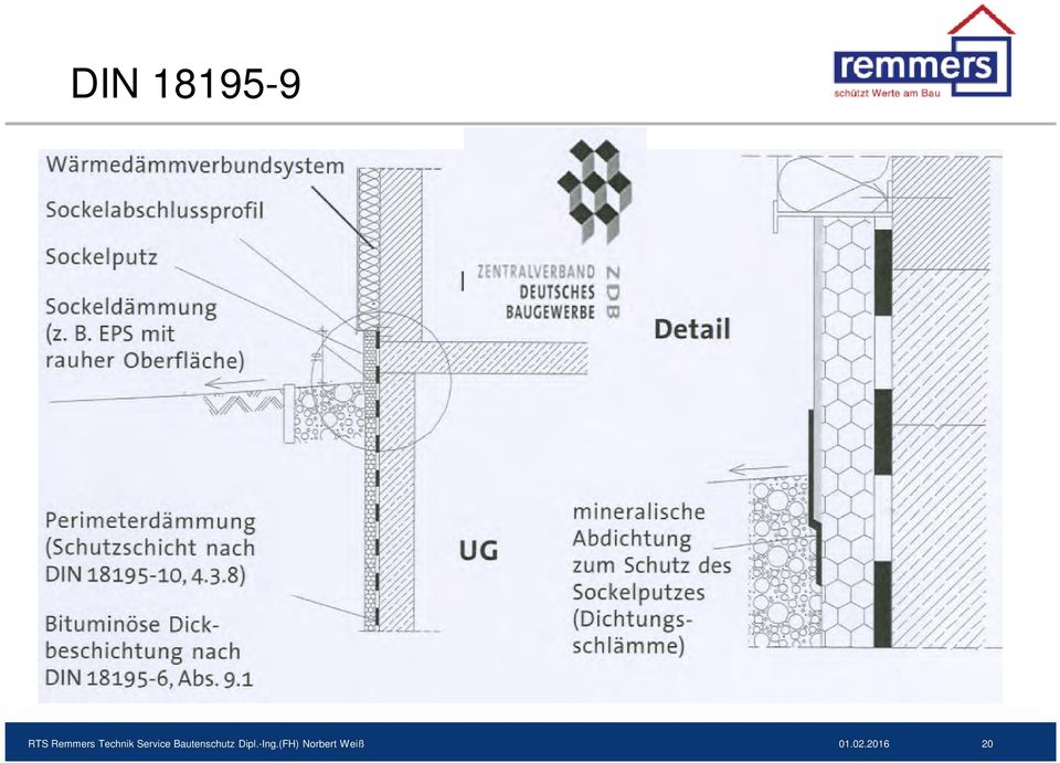 Bautenschutz Dipl.-Ing.