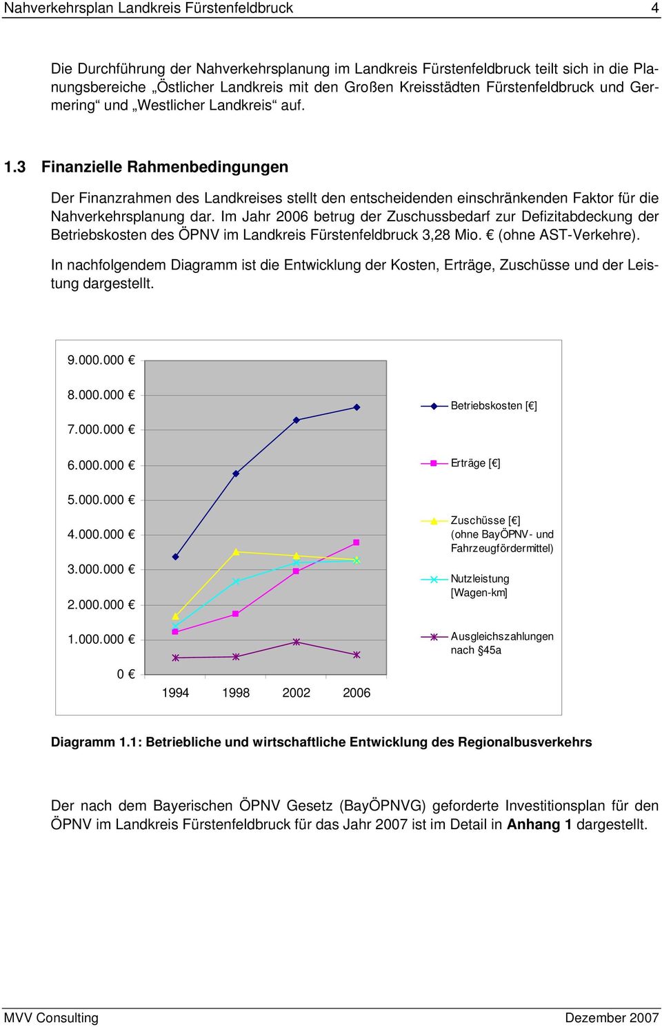 3 Finanzielle Rahmenbedingungen Der Finanzrahmen des Landkreises stellt den entscheidenden einschränkenden Faktor für die Nahverkehrsplanung dar.