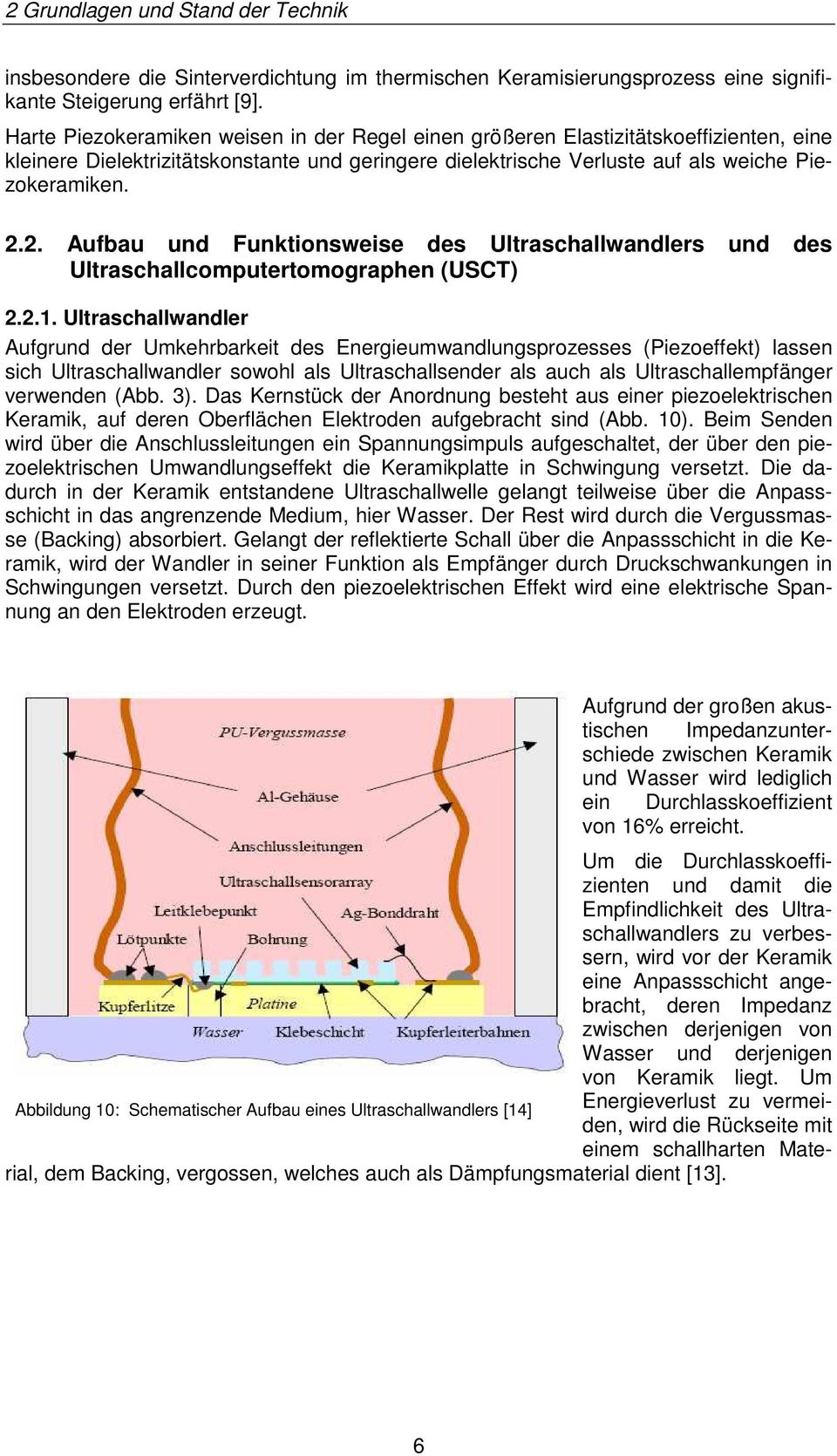 2. Aufbau und Funktionsweise des Ultraschallwandlers und des Ultraschallcomputertomographen (USCT) 2.2.1.