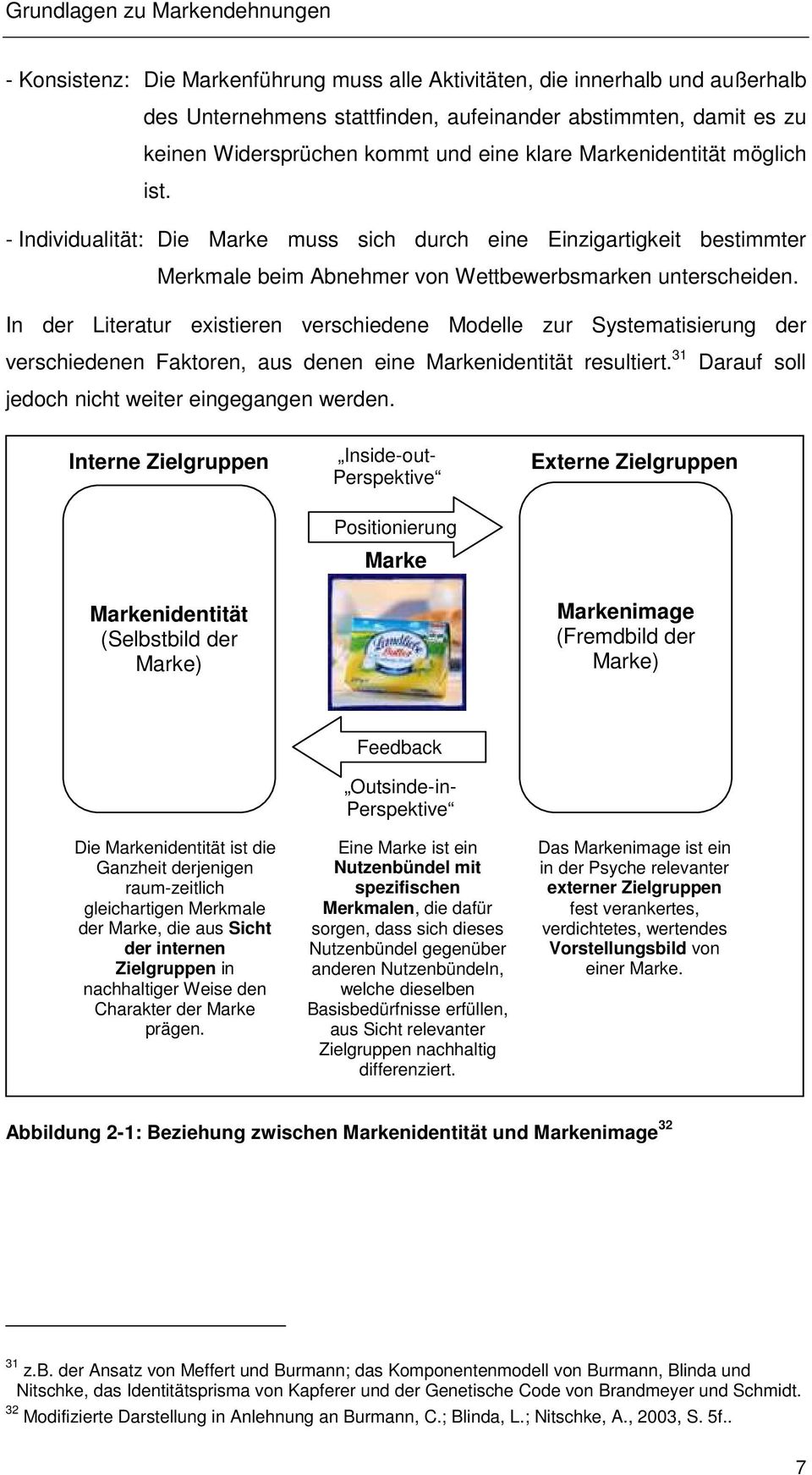 In der Literatur existieren verschiedene Modelle zur Systematisierung der verschiedenen Faktoren, aus denen eine Markenidentität resultiert. 31 Darauf soll jedoch nicht weiter eingegangen werden.