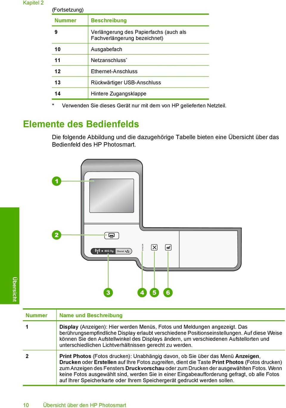 Elemente des Bedienfelds Die folgende Abbildung und die dazugehörige Tabelle bieten eine Übersicht über das Bedienfeld des HP Photosmart.