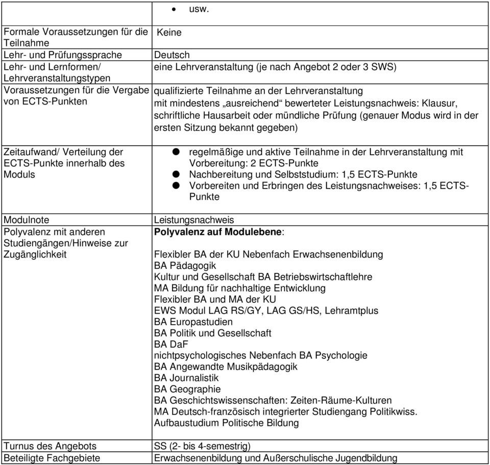 mündliche Prüfung (genauer Modus wird in der ersten Sitzung bekannt gegeben) Zeitaufwand/ Verteilung der ECTS-Punkte innerhalb des Moduls Modulnote Polyvalenz mit anderen Studiengängen/Hinweise zur