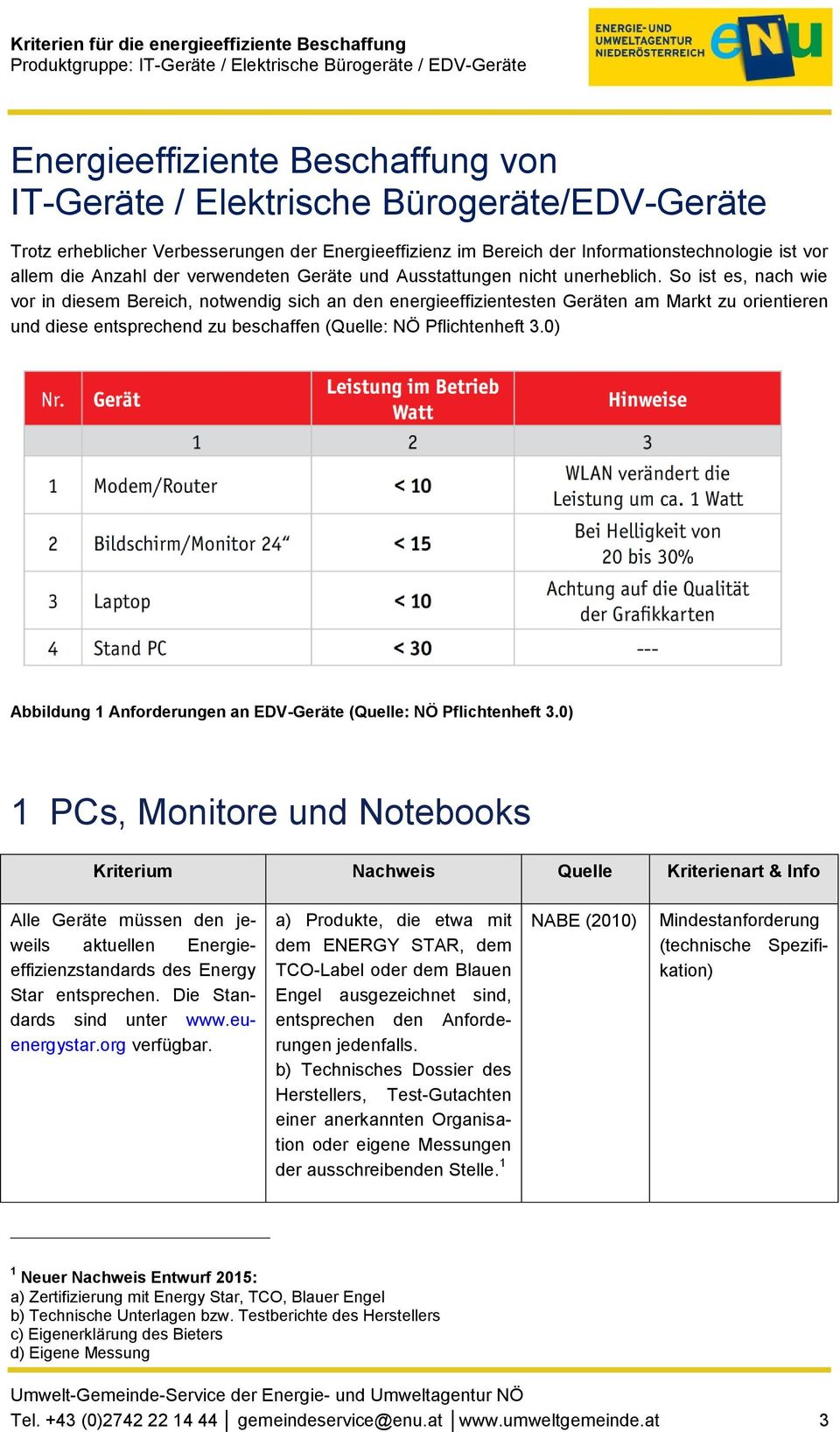 So ist es, nach wie vor in diesem Bereich, notwendig sich an den energieeffizientesten Geräten am Markt zu orientieren und diese entsprechend zu beschaffen (Quelle: NÖ Pflichtenheft 3.