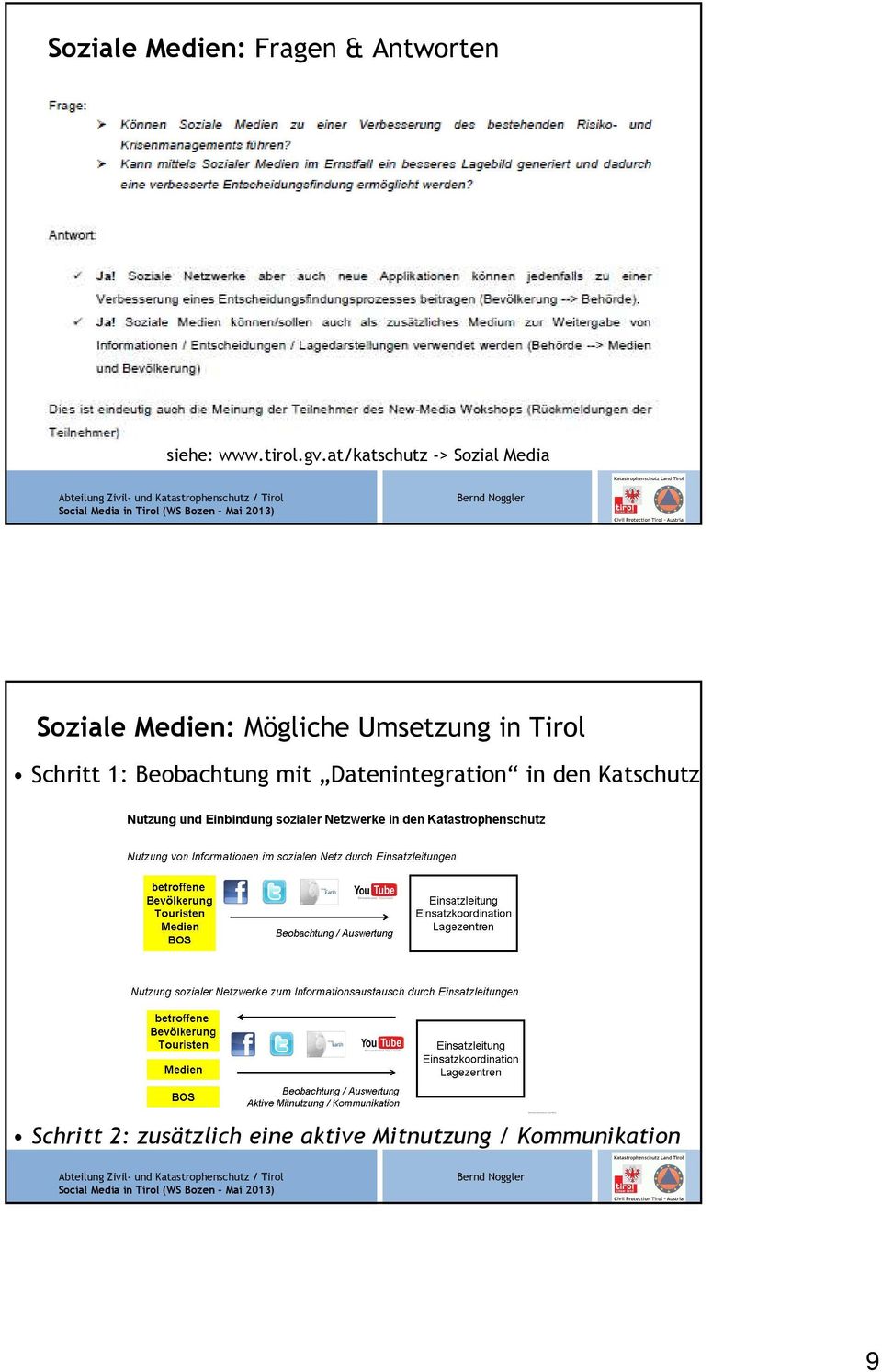 at/katschutz -> Sozial Media Soziale Medien: Mögliche Umsetzung in Tirol Schritt 1: