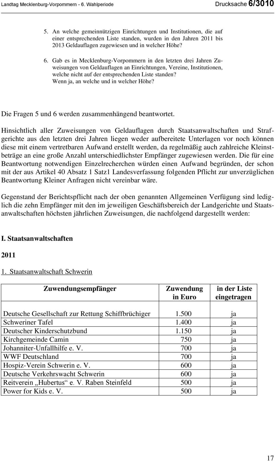 Gab es in Mecklenburg-Vorpommern in den letzten drei Jahren Zuweisungen von Geldauflagen an Einrichtungen, Vereine, Institutionen, welche nicht auf der entsprechenden Liste standen?