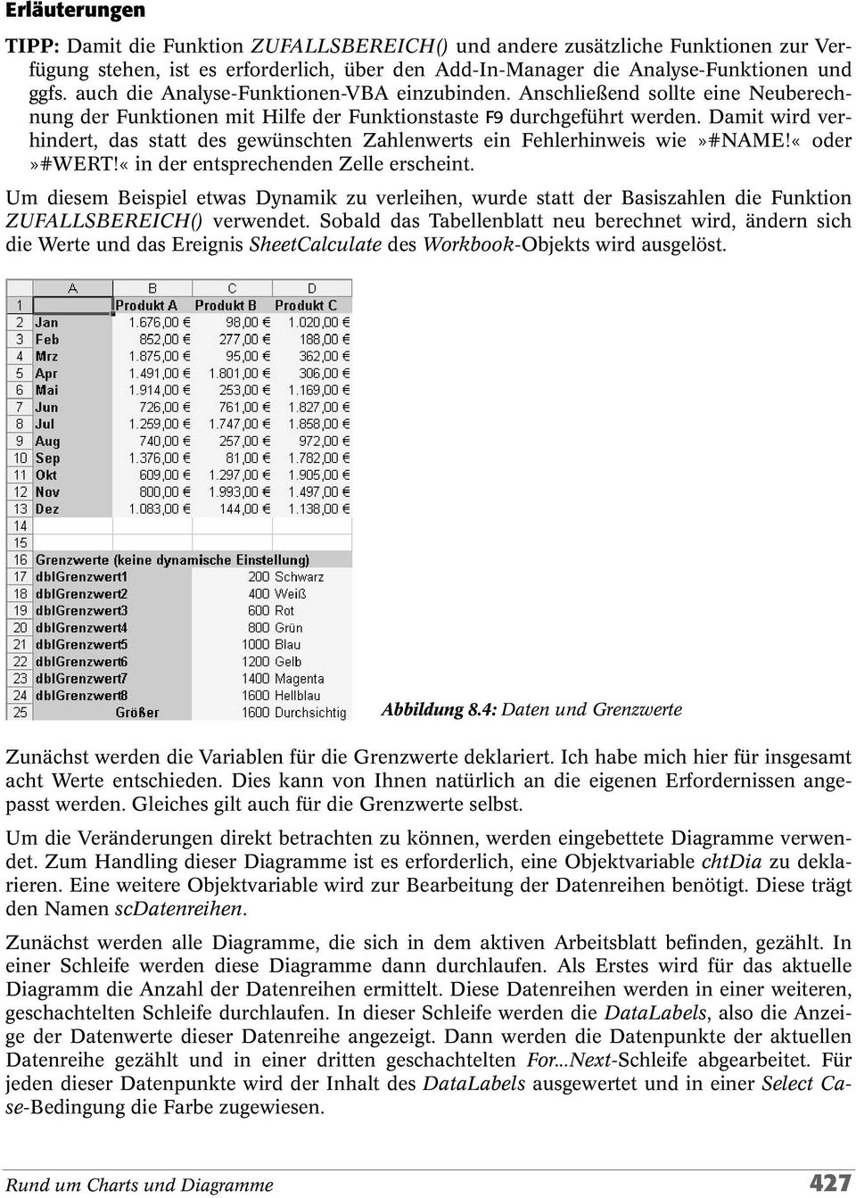 Damit wird verhindert, das statt des gewünschten Zahlenwerts ein Fehlerhinweis wie»#name!«oder»#wert!«in der entsprechenden Zelle erscheint.