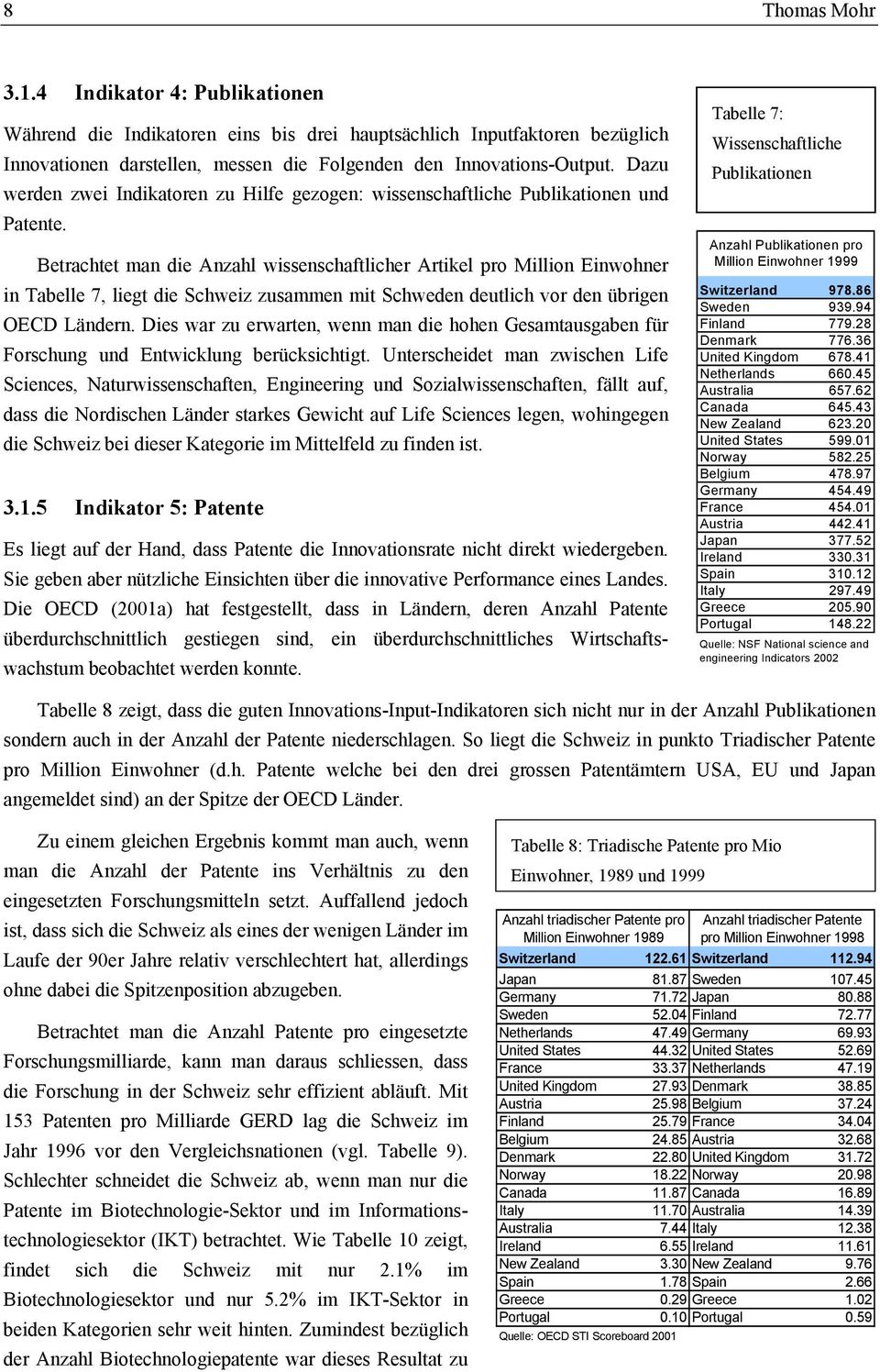 Betrachtet man die Anzahl wissenschaftlicher Artikel pro Million Einwohner in Tabelle 7, liegt die Schweiz zusammen mit Schweden deutlich vor den übrigen OECD Ländern.