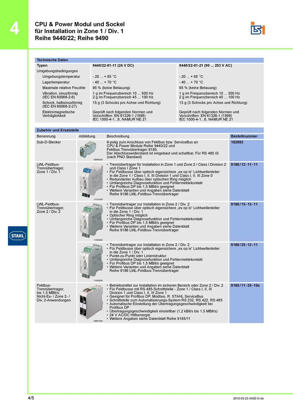 .. + 70 C relative Feuchte 95 % (keine Betauung) 95 % (keine Betauung) Vibration, sinusförmig (IEC EN 60068-2-6) Schock, halbsinusförmig (IEC EN 60068-2-27) Elektromagnetische Verträglichkeit 1 g im