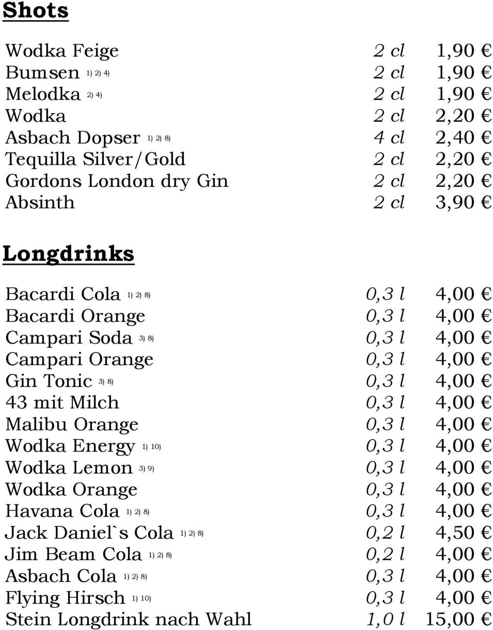 l 4,00 43 mit Milch 0,3 l 4,00 Malibu Orange 0,3 l 4,00 Wodka Energy 1) 10) 0,3 l 4,00 Wodka Lemon 3) 9) 0,3 l 4,00 Wodka Orange 0,3 l 4,00 Havana Cola 1) 2) 8) 0,3 l 4,00