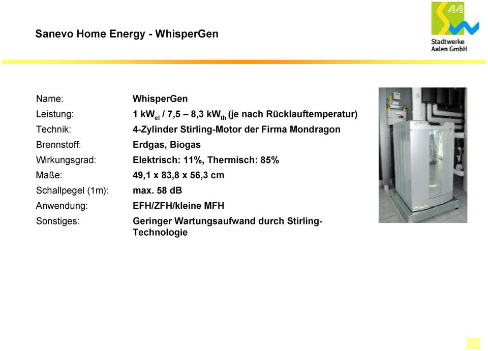 Biogas Wirkungsgrad: Elektrisch: 11%, Thermisch: 85% Maße: 49,1 x 83,8 x 56,3 cm Schallpegel